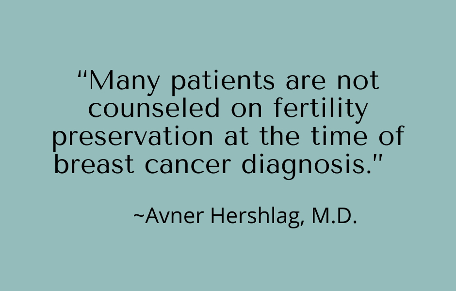 Light blue color box with the following copy: “Many patients are not counseled on fertility preservation at the time of breast cancer diagnosis.” by Dr. Avner Hershlag